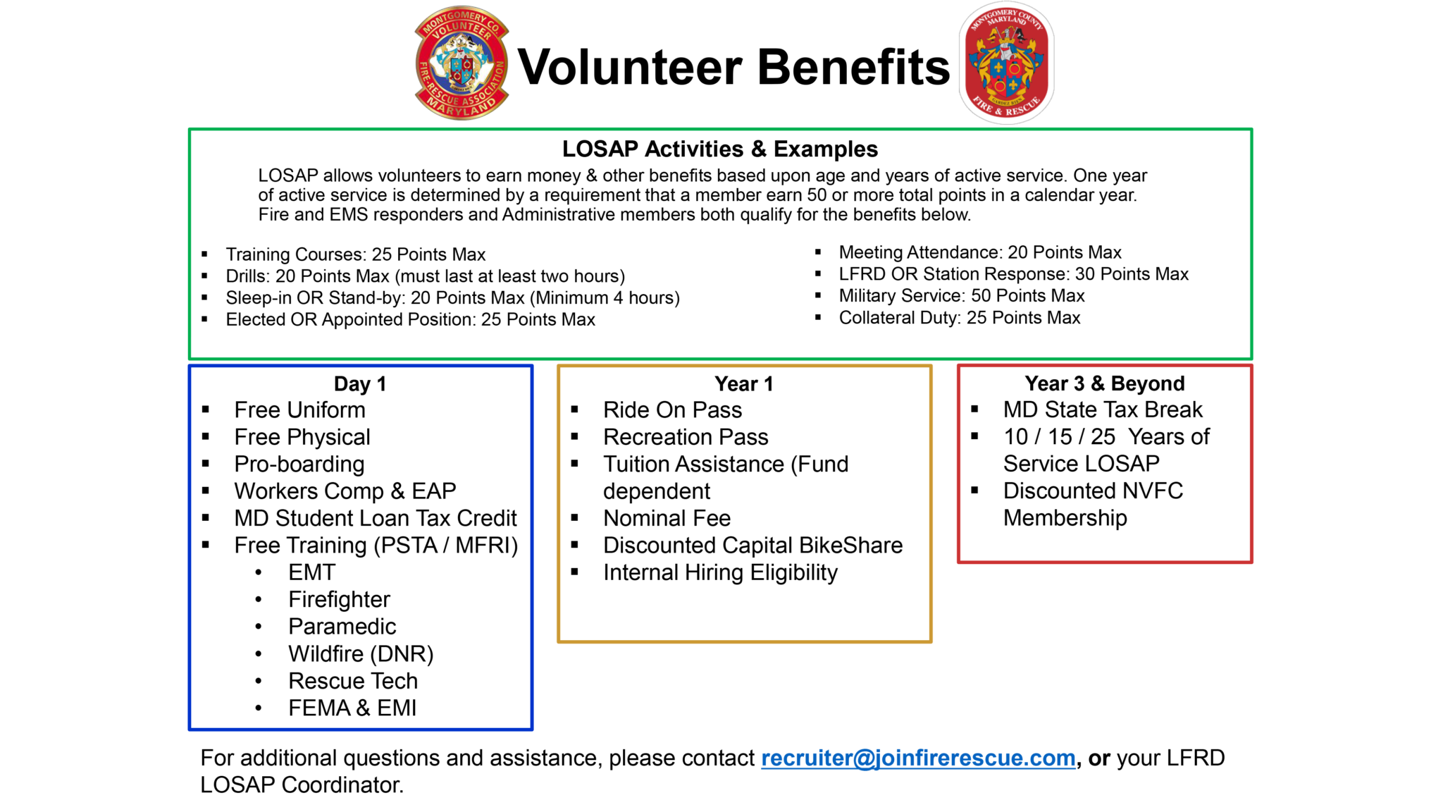 Benefits For Volunteering In Montgomery County Montgomery County MD Benefits For Volunteering In Montgomery County Montgomery County MD